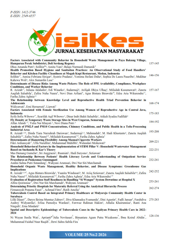 					View Vol. 25 No. 2 (2026): VISIKES
				